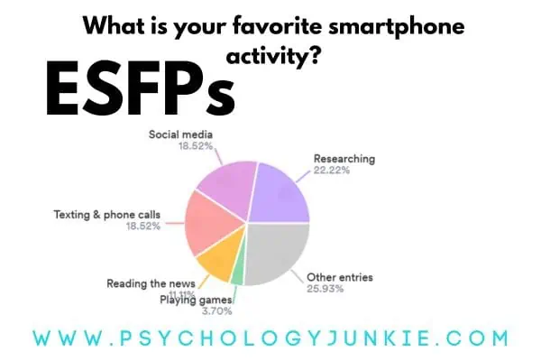 ESFP favorite smartphone activities