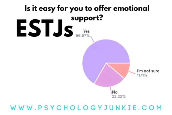 ESTJs and Emotional Support