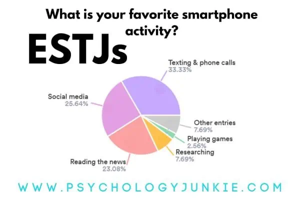 ESTJ favorite smartphone activities
