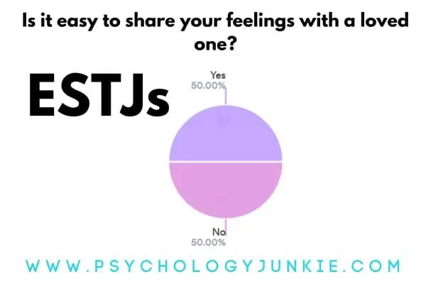 How easy is it for ESTJs to share their feelings
