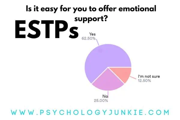 ESTPs and Emotional Support