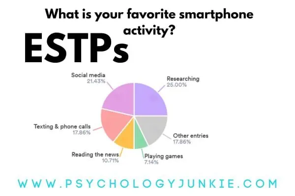 ESTP favorite smartphone activity