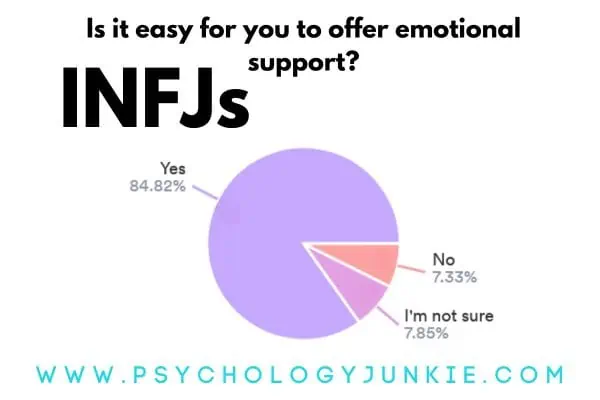 INFJs and Emotional Support