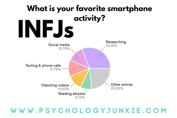 INFJ favorite smartphone activities