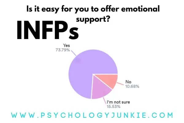 INFPs and giving emotional support