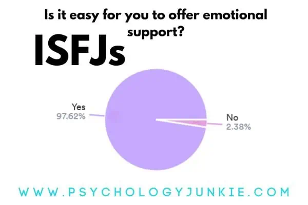 ISFJs and emotional support