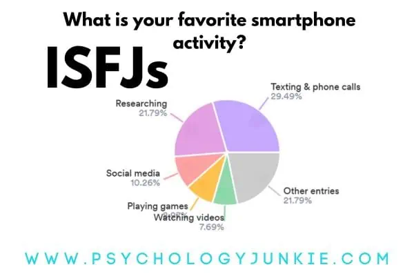 ISFJ favorite smartphone activities