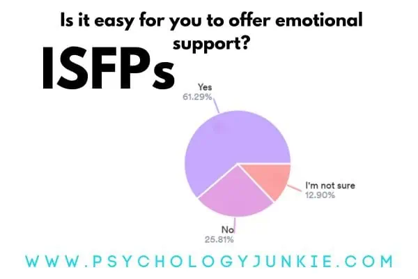 How easy is it for ISFPs to offer emotional support