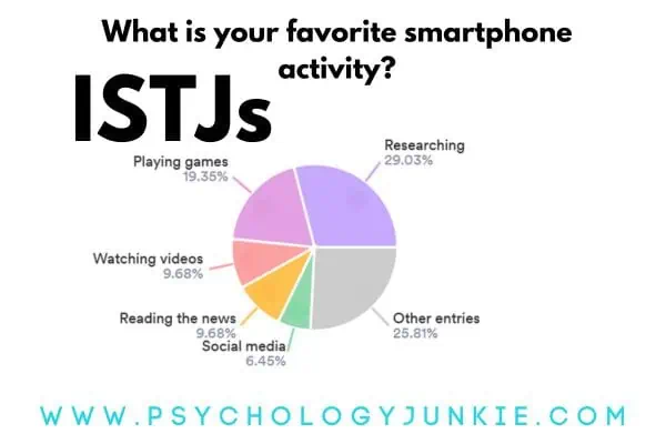 ISTJ favorite smartphone activities