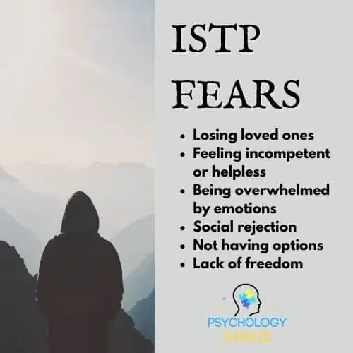 ISTP fear list