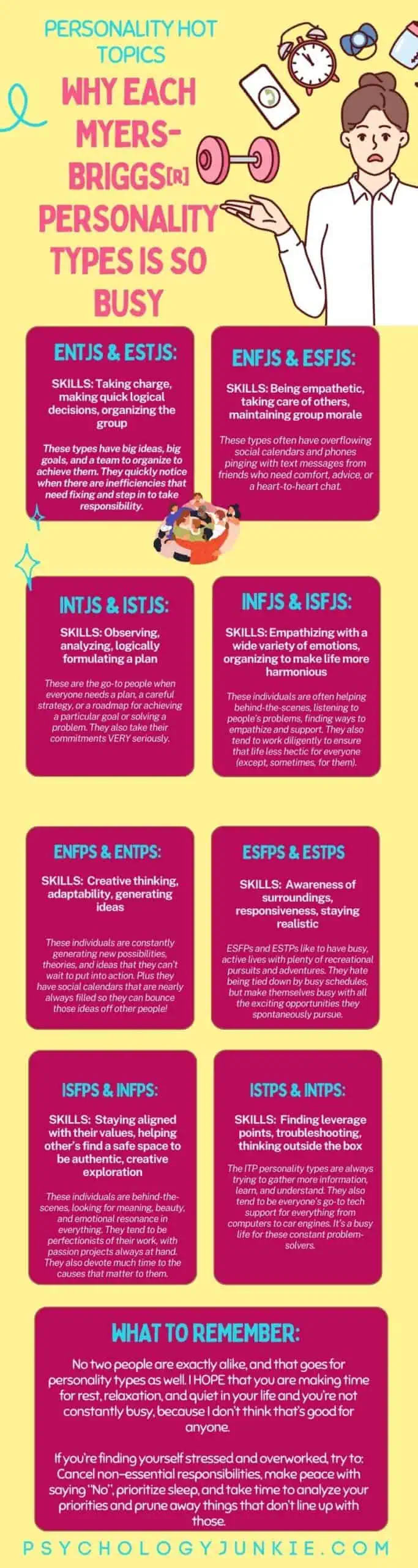 Why the 16 MBTI types are always so busy! #MBTI #Personality