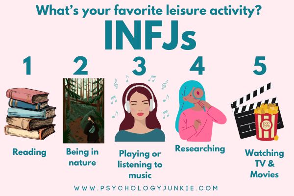 What INFJs do for fun
