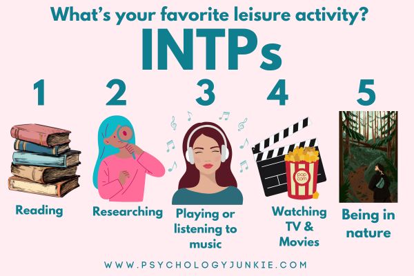 What INTPs do for fun