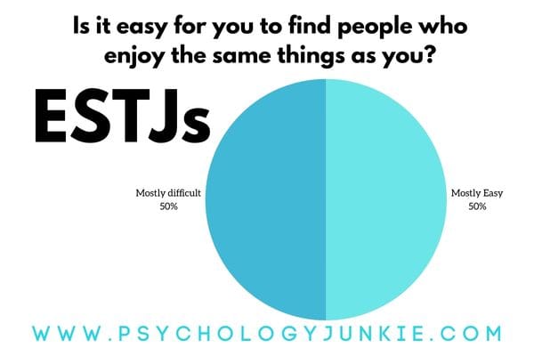 How easy is it for ESTJs to find friends?