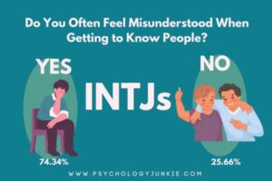 The Most Misunderstood Myers-Briggs® Personality Types, Ranked ...