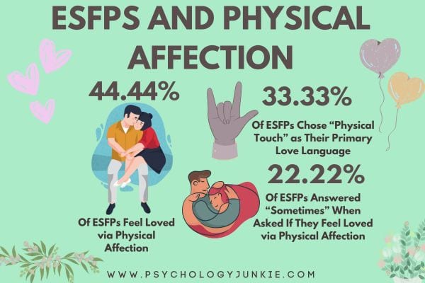 How ESFPs feel about physical affection
