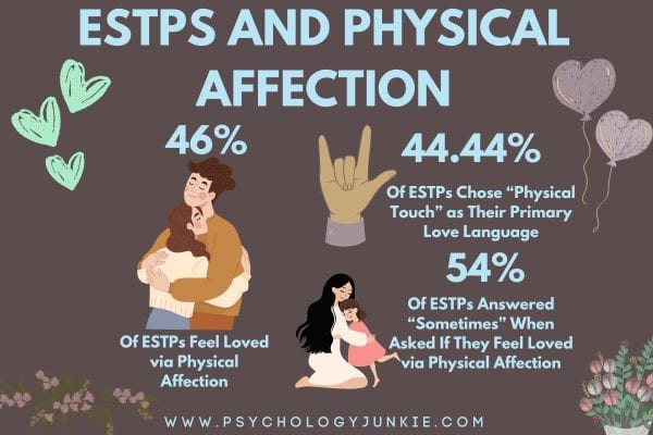 How ESTPs feel about physical affection