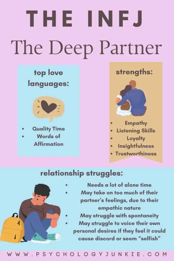 A visual description of the INFJ partner and their strengths and weaknesses in a relationship