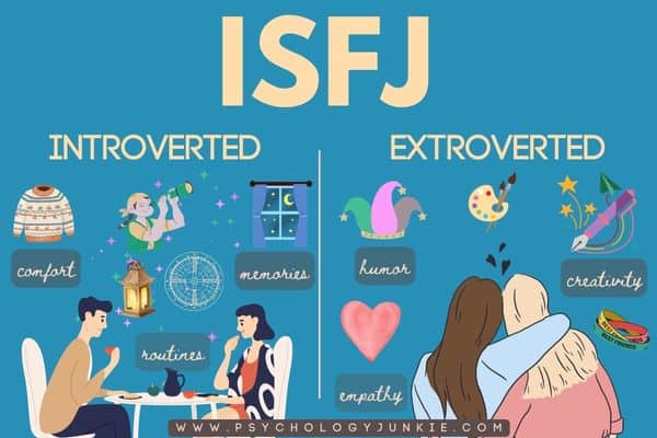 ISFJ the introverted side and the extroverted side