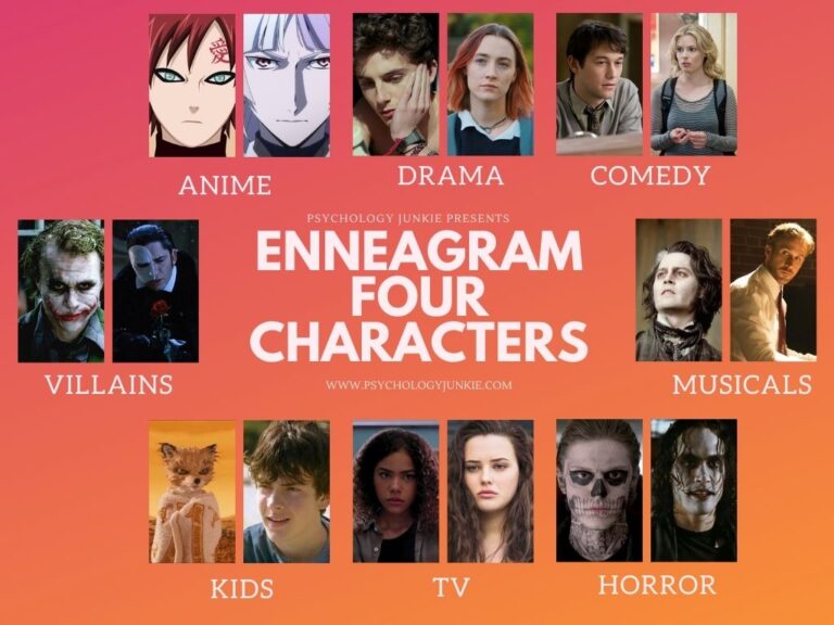 40 Iconic Enneagram 4 Characters from Movies and Television