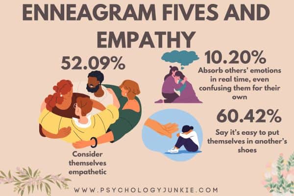 Enneagram 5 empathy