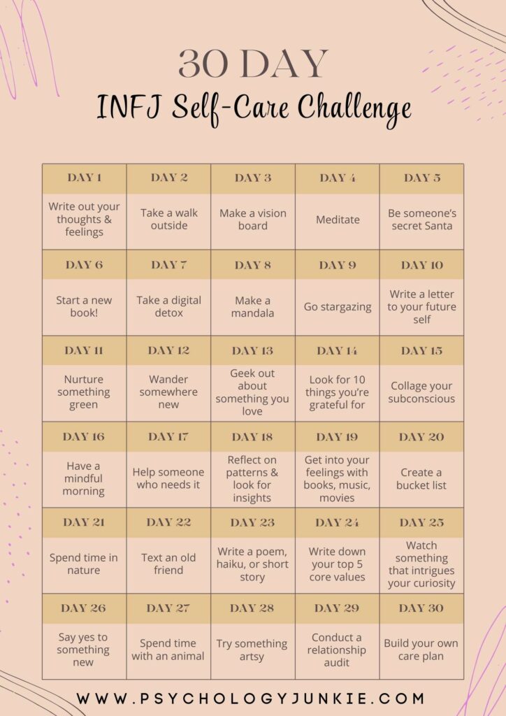 30 Day INFJ Self-Care Challenge Chart