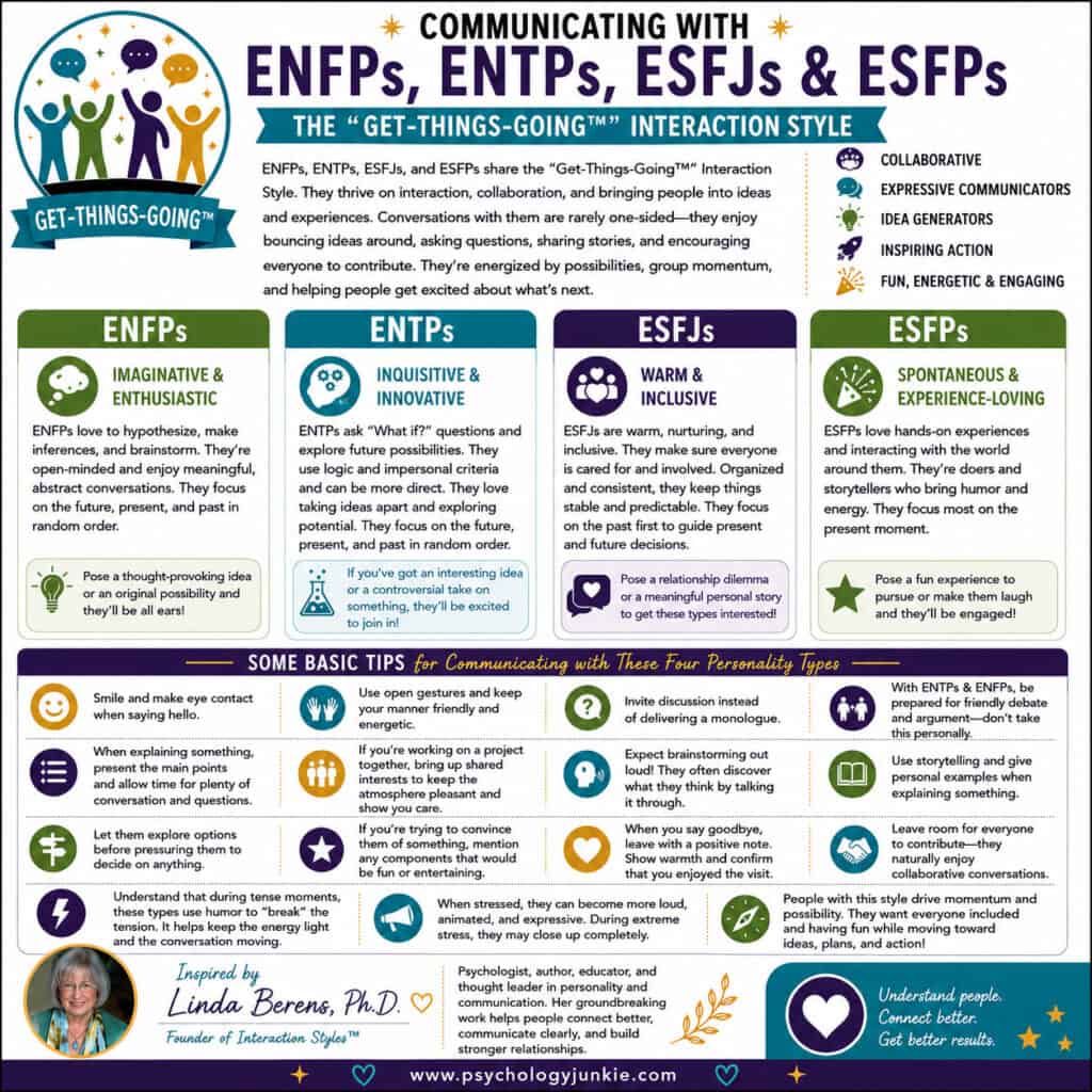 How to communicate effectively with ENFPs, ENTPs, ESFJs, and ESFPs #MBTI #Personality
