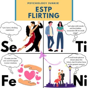 The Flirting Style of the ESTP Personality Type - Psychology Junkie