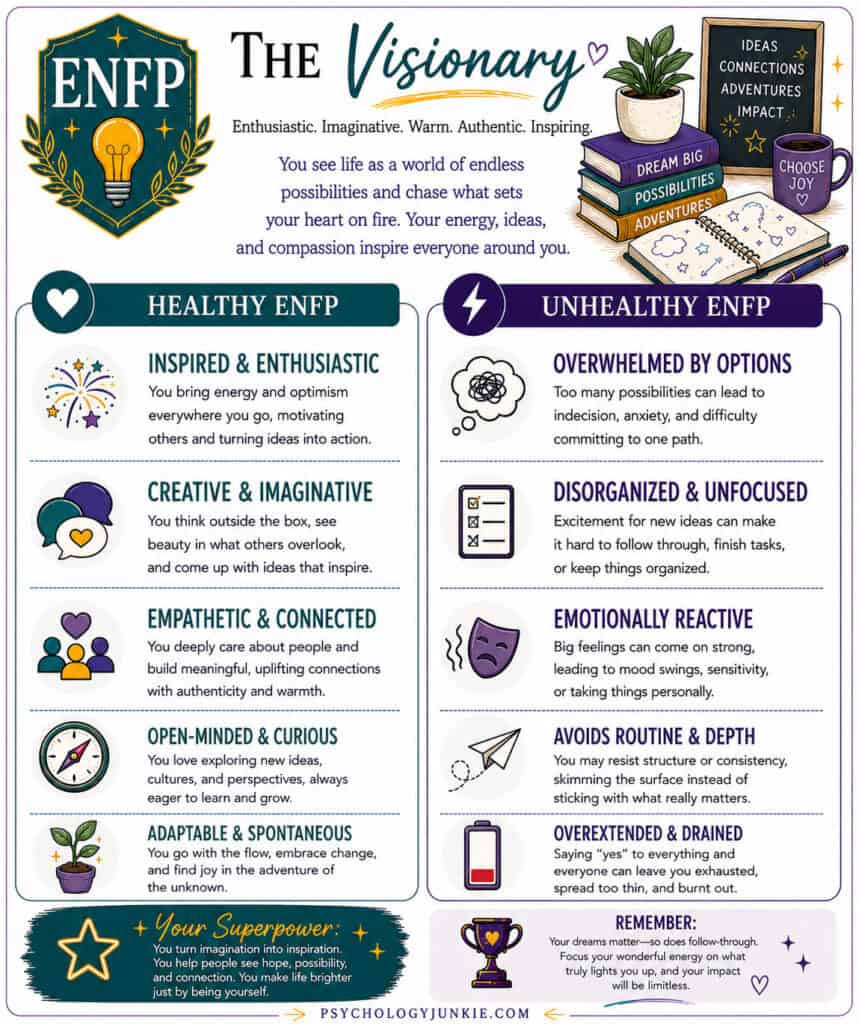 The healthy vs unhealthy ENFP personality type
