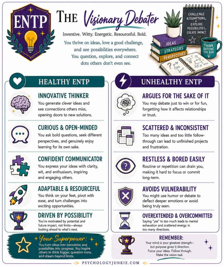 The healthy vs unhealthy ENTP infographic