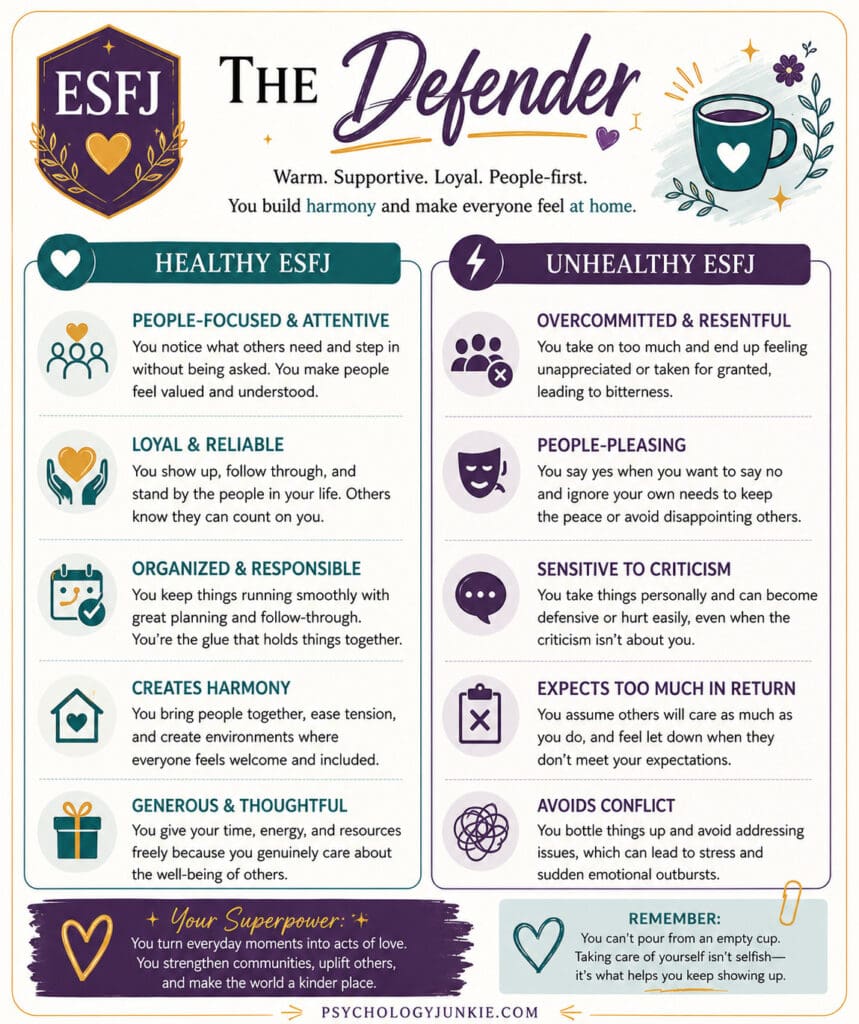 healthy and unhealthy ESFJ infographic