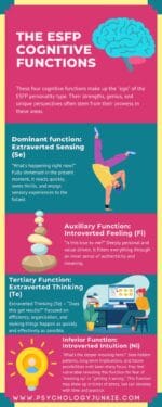 ESFP Cognitive Function Guide - Psychology Junkie