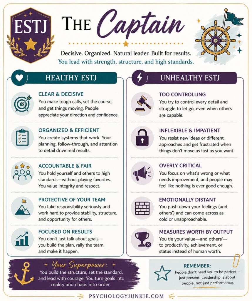 Healthy and unhealthy ESTJ