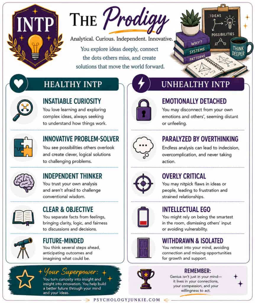Healthy vs unhealthy INTP Prodigy infographic