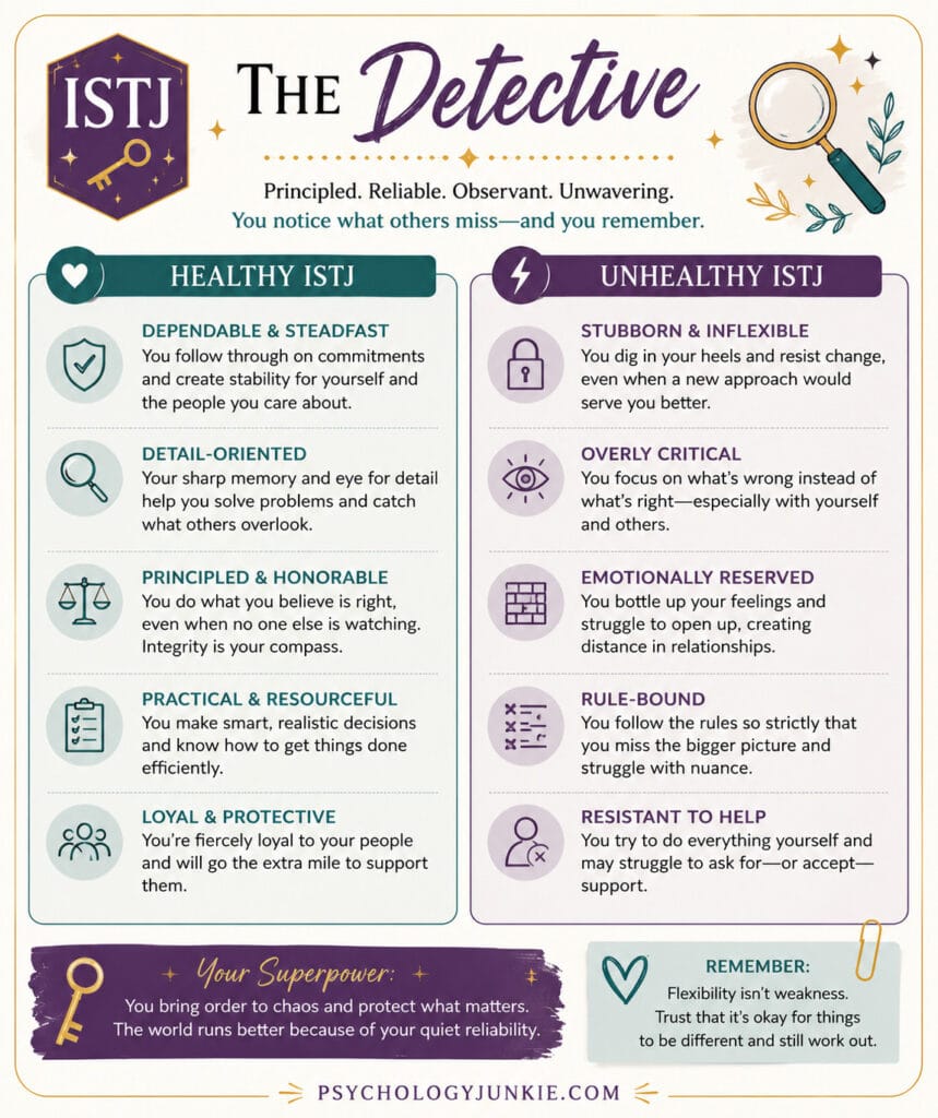 healthy and unhealthy ISTJ infographic