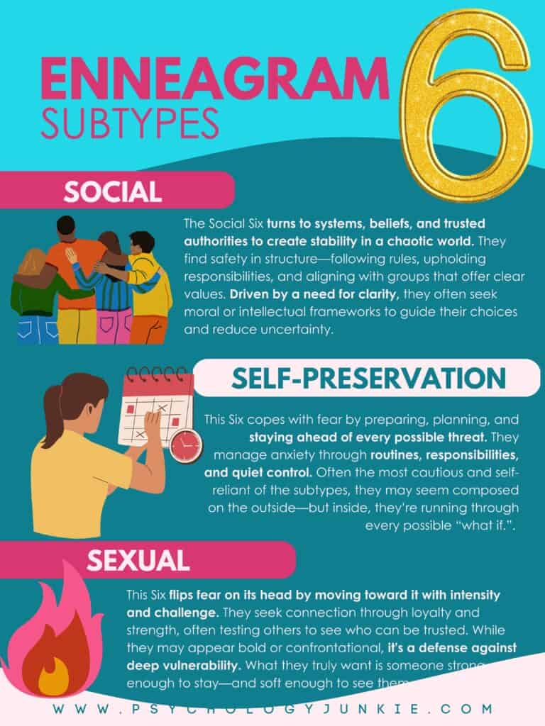 An infographic describing the three Enneagram 6 subtypes (Self-preservation, sexual, and social)