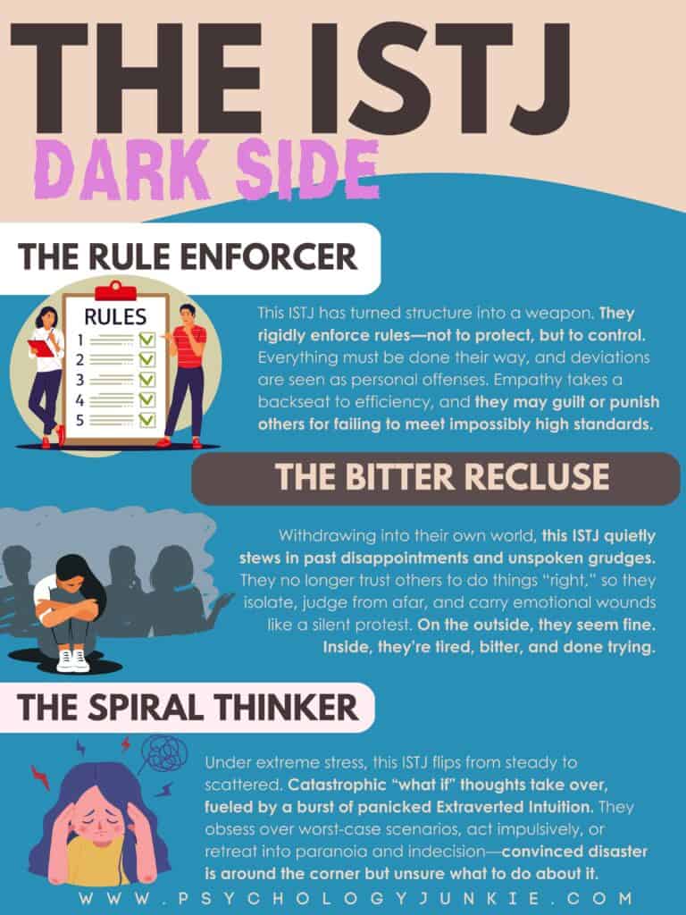 The ISTJ dark side infographic