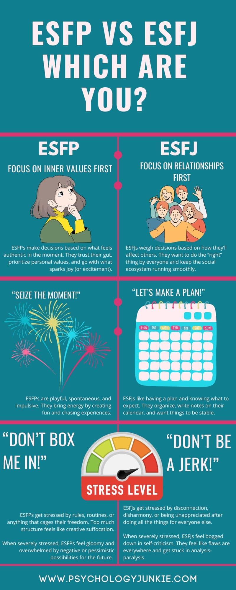 ESFP vs ESFJ: Find out which one you relate to best in this infographic.