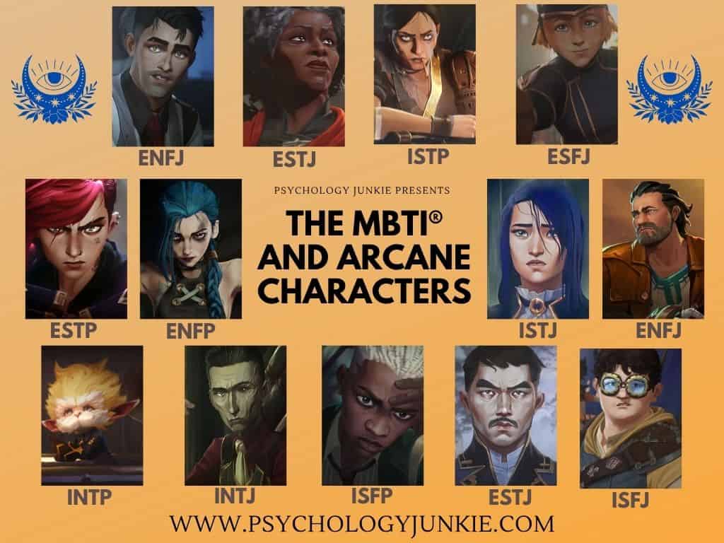 MBTI Arcane Characters