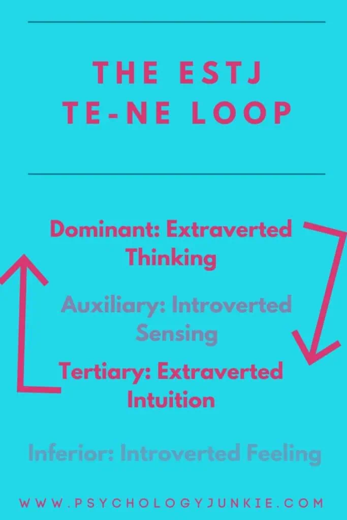 Get an in-depth look at the ESTJ Te-Ne loop. What it is, what causes it, and how to get out!