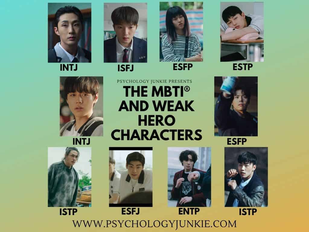 An infographic showing the MBTI of the Weak Hero characters