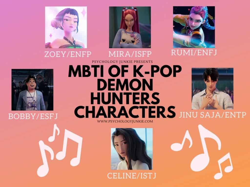 An infographic showing the Myers-Briggs personality types of the K-Pop Demon Hunter Characters.
