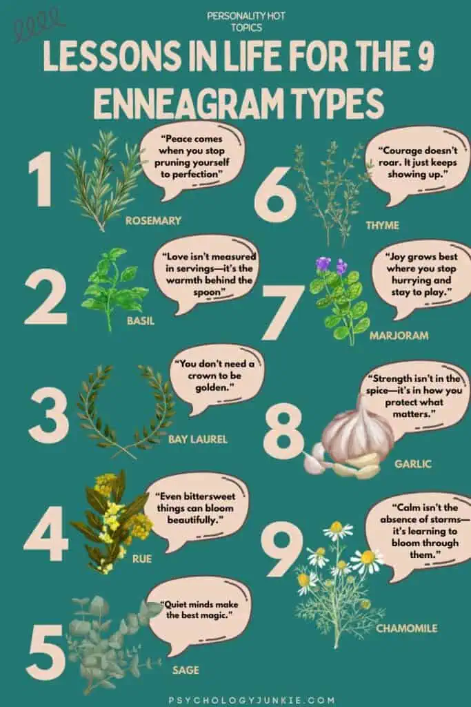 An infographic showcasing the 9 Enneagram types as herbs