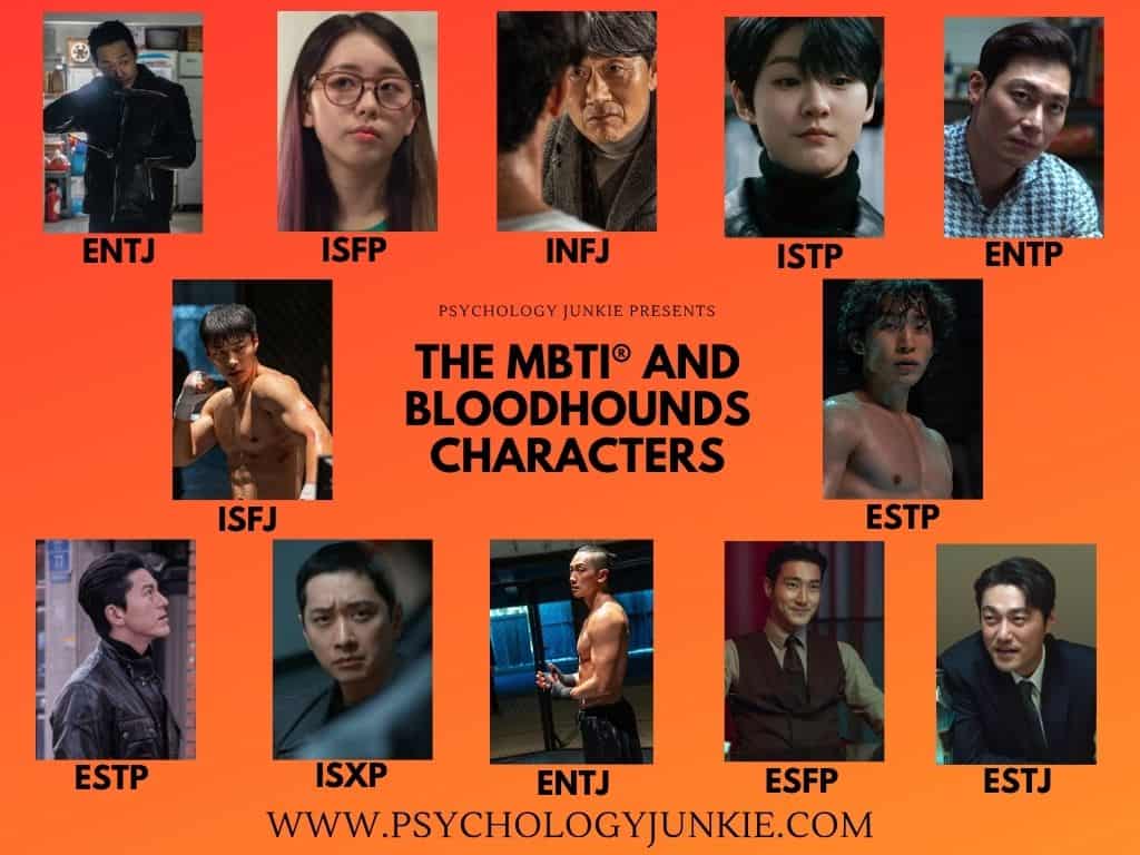 Bloodhounds MBTI character chart