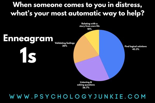 Enneagram Ones helping others