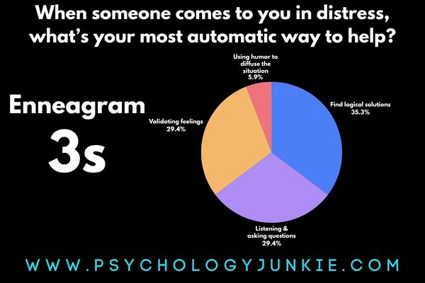How Enneagram 3s help people