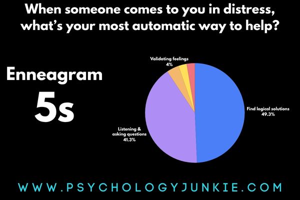 How Enneagram 5s help people