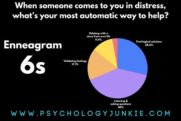How Enneagram Sixes help people