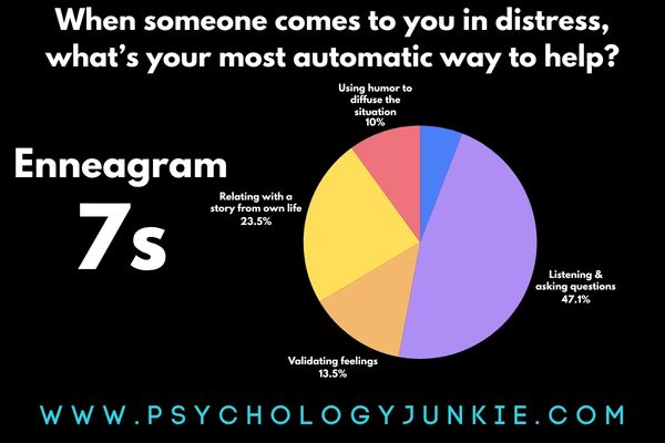 How Enneagram Sevens help people