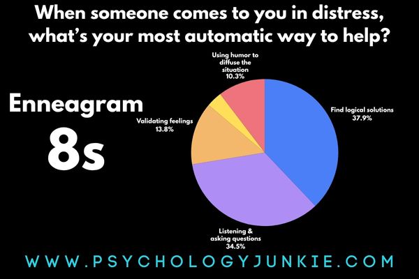 How Enneagram 8s help people